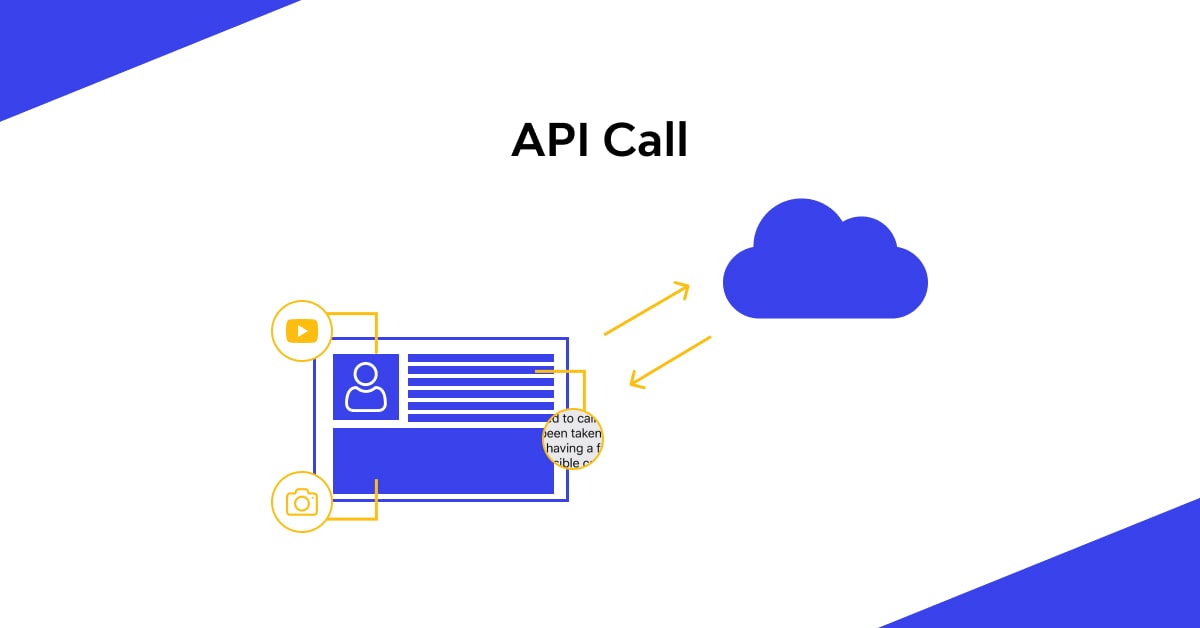 API Request Documentation