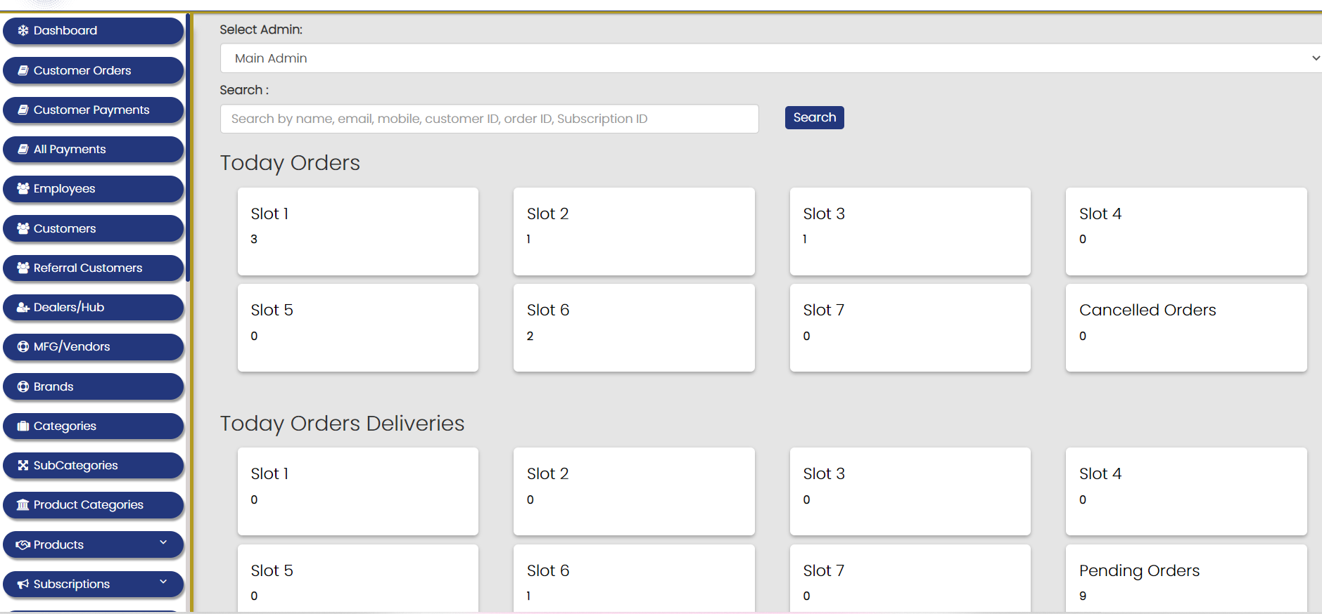 admin dashboard