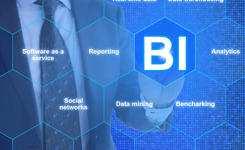 business intelligence software