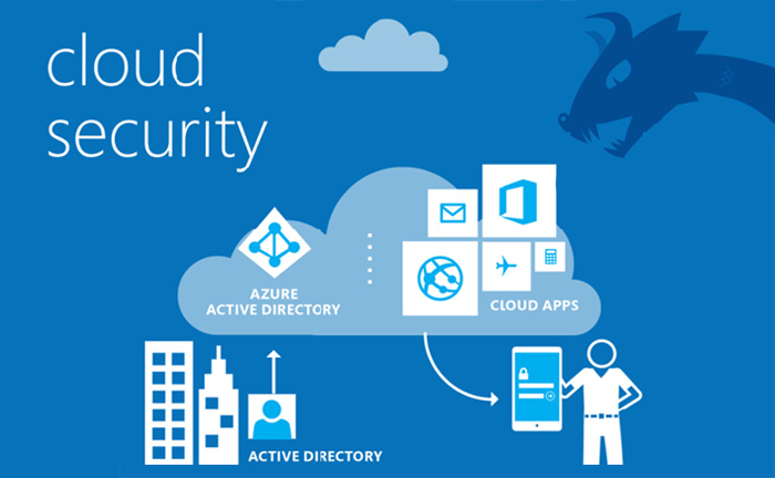 cloud app security