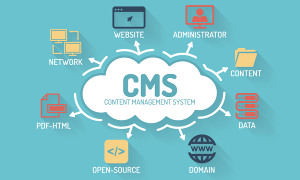 content management system