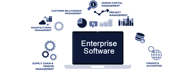 enterprise software solutions