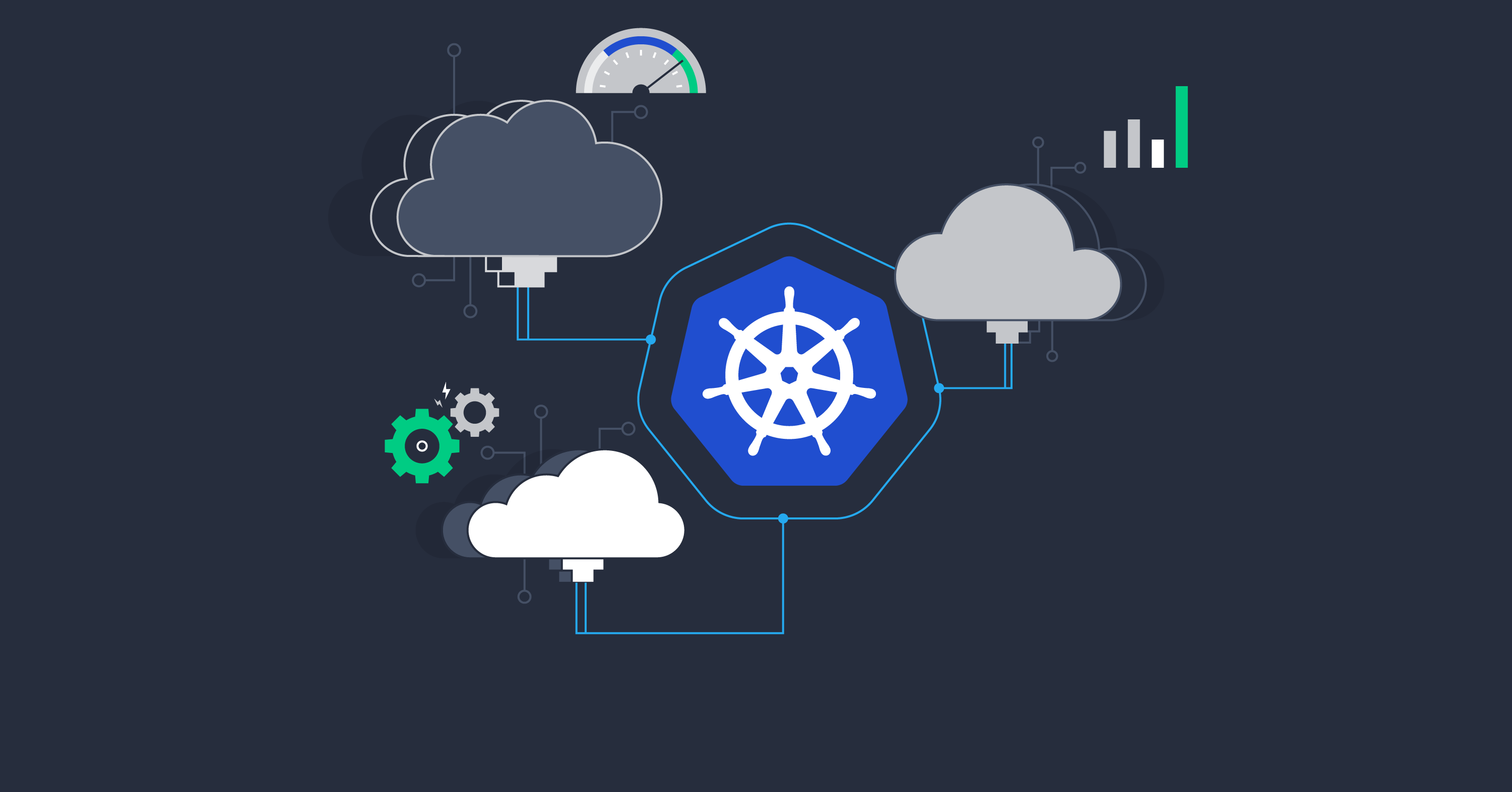 kubernetes security