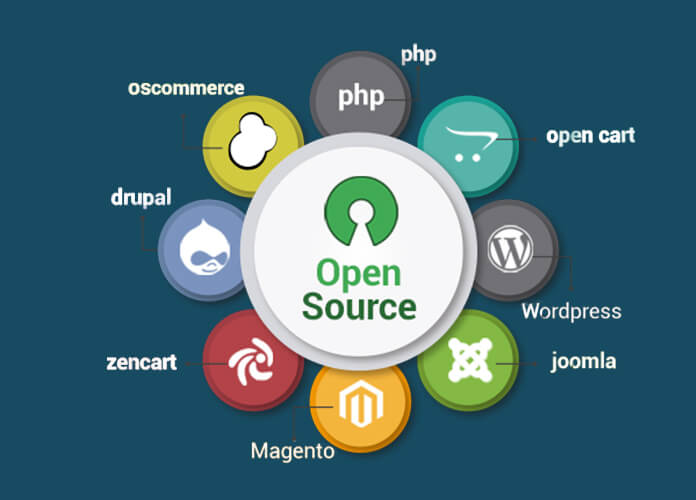 open source