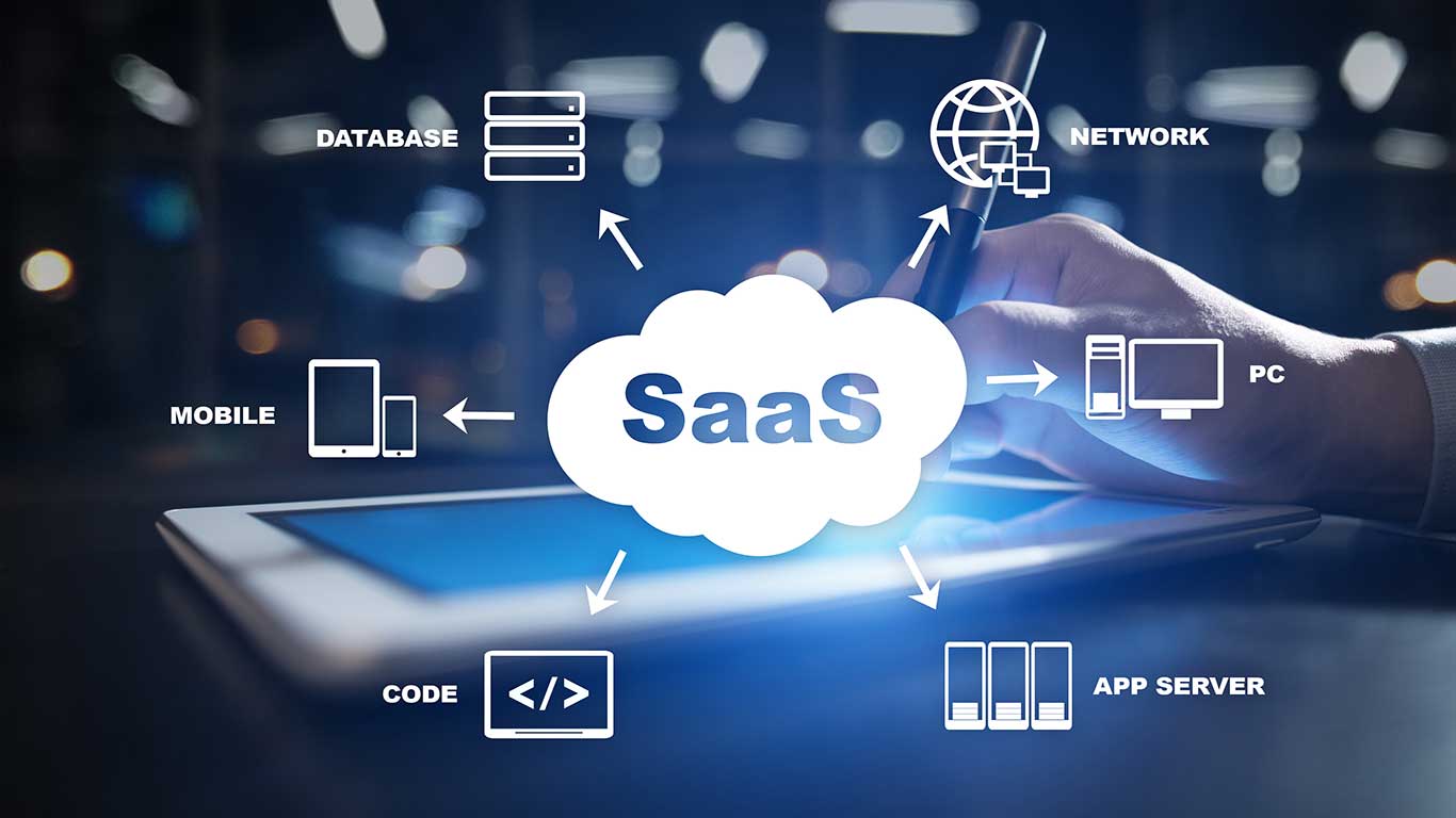 software as a service