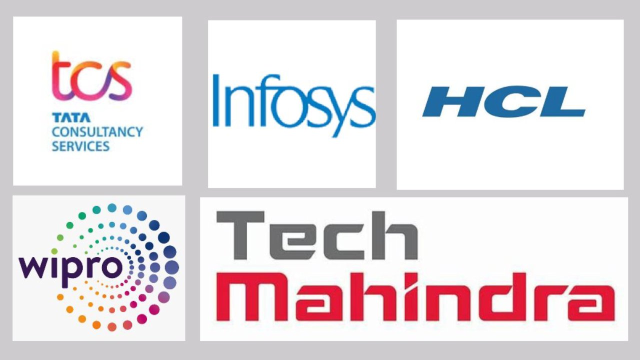 top software companies in india